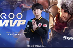 开云APP-狼队3比0横扫KSG豪取五连胜，皖皖夏侯惇斩获MVP|王者荣耀|重庆狼队|kpl|lpl|电竞赛事讨论_新浪新闻